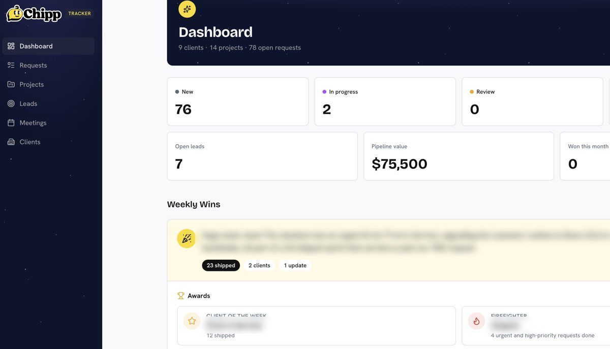 Project Manager dashboard: open requests by status, open leads, pipeline value and weekly wins