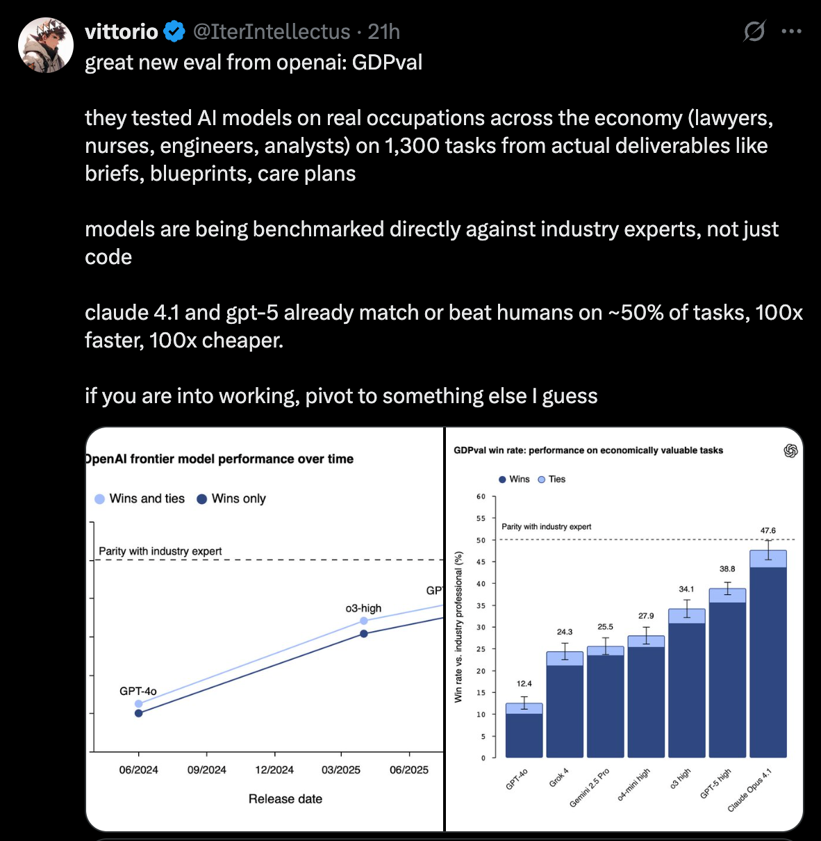 Chipp Chatter - Economic Impact of AI + Agents in the Real World