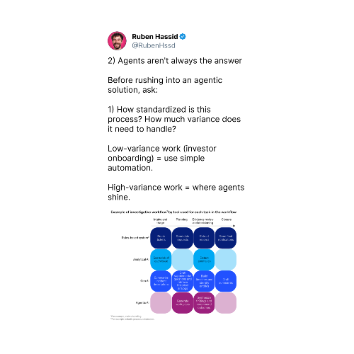 Chipp Chatter - Economic Impact of AI + Agents in the Real World